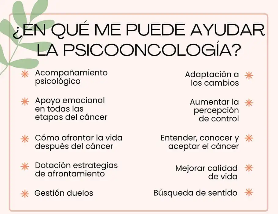 Ayuda psicooncología